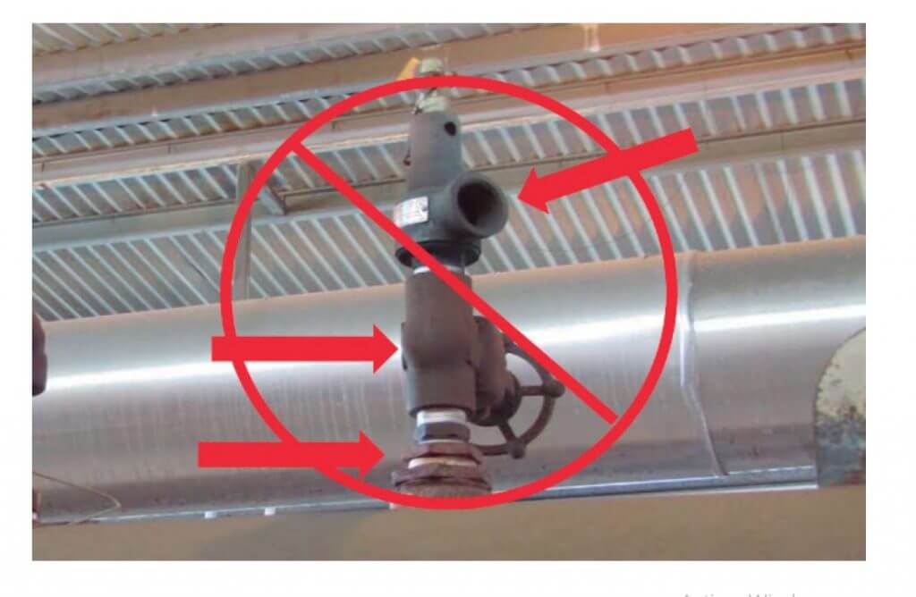 It is not permissible to put a reduction at the outlet of the boiler, a block valve, a free discharge to the passage area of \u200b\u200bthe installation personnel.