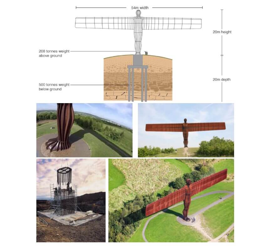 Representación constructiva de El Ángel del Norte.