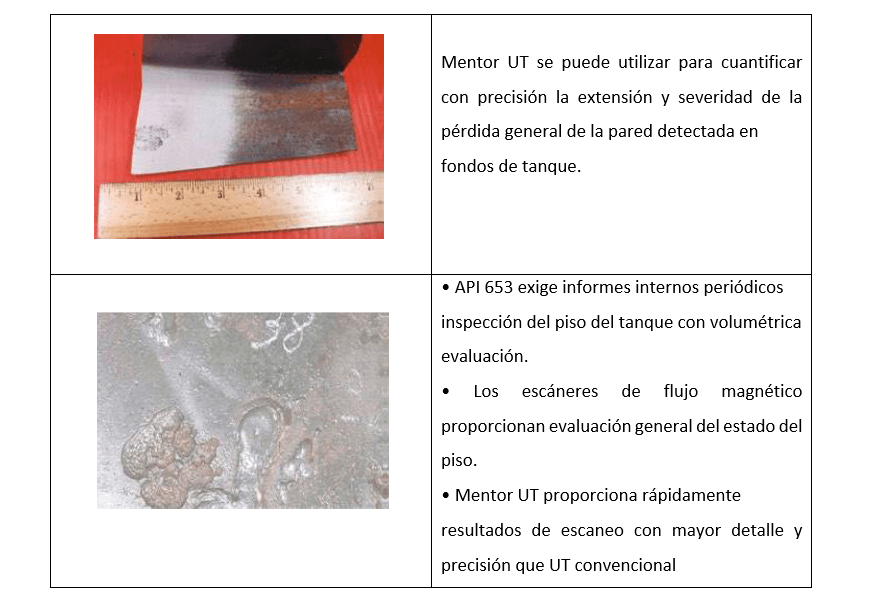 Inspection technology: Ultrasonic Testing (UT).