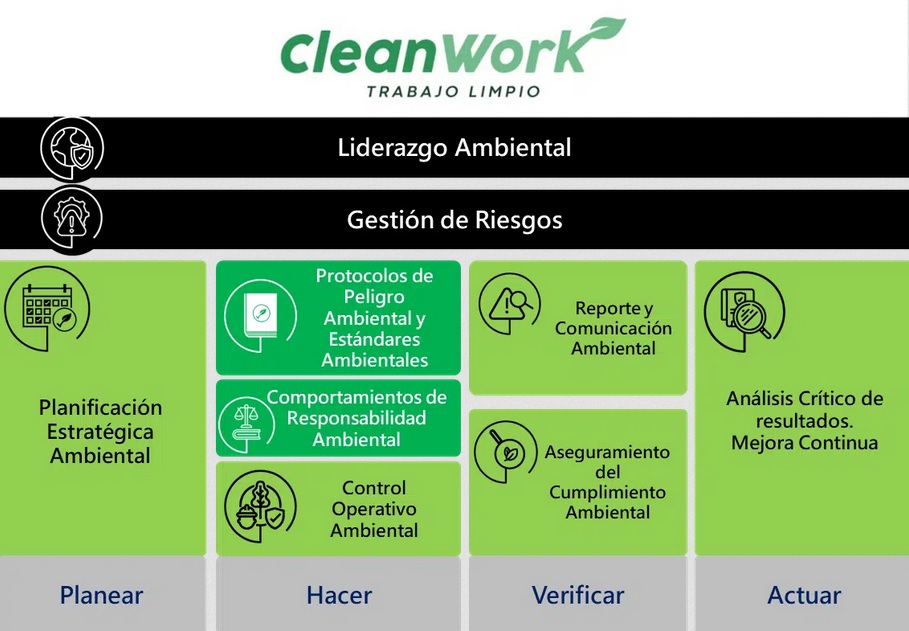 1664 volcan cleanwork interna 4