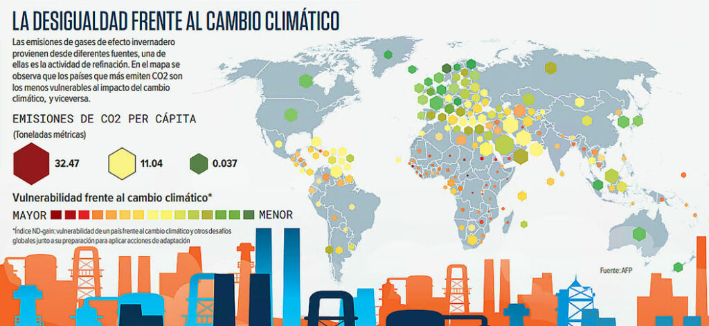 1677 graficos refinerias mundo 1 1