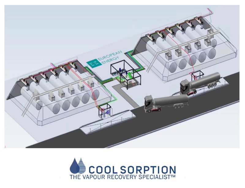 1777 Cool Sorption unidad VRU de metanol interna