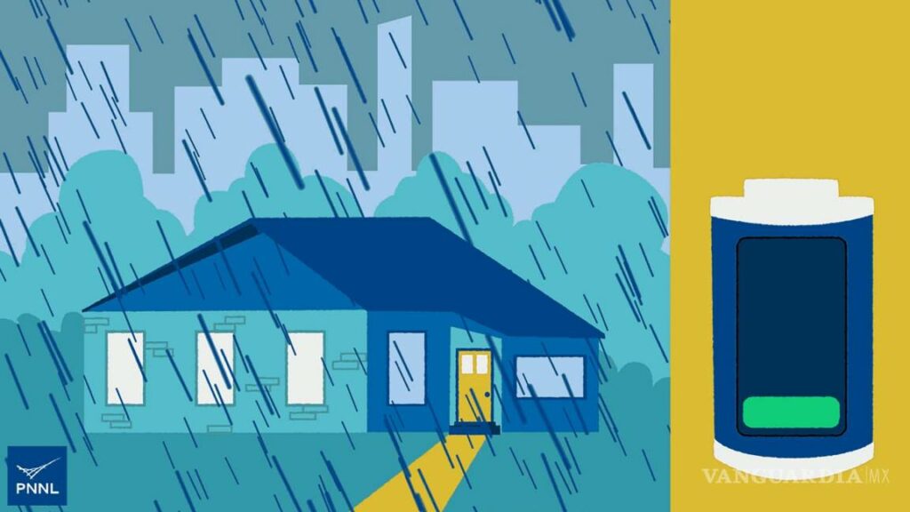 1816 baterias almacenar la electricidad de origen solar y eolico 3