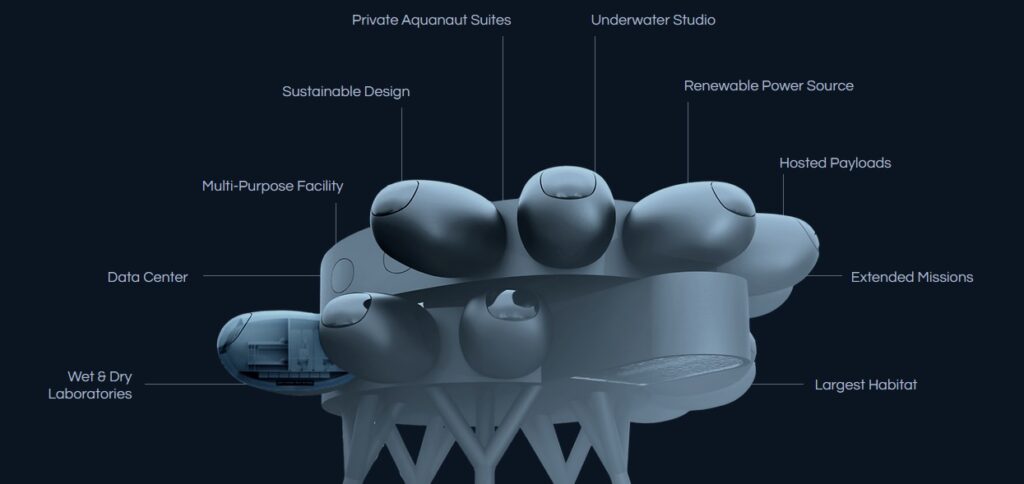 1868 Proteus laboratorio submarino 2