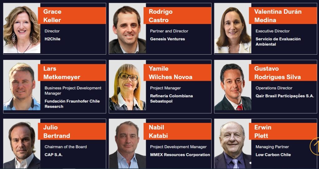 1955 International congress Hydrogen Chile hidrogeno INTERNA