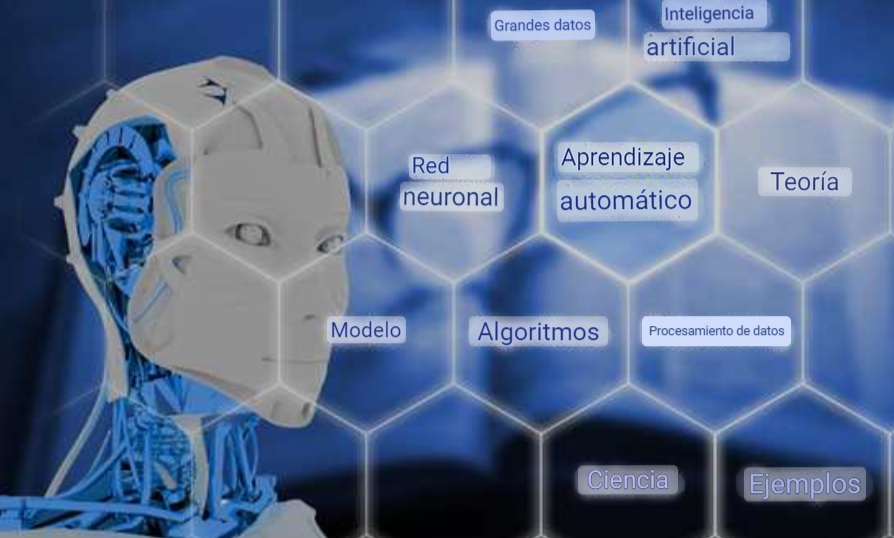 Relación esquemática del Machine Learning con otras aplicaciones.