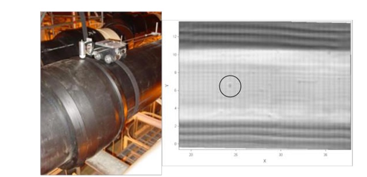 Figura 2. Inspección mediante Pruebas No destructivas por microondas