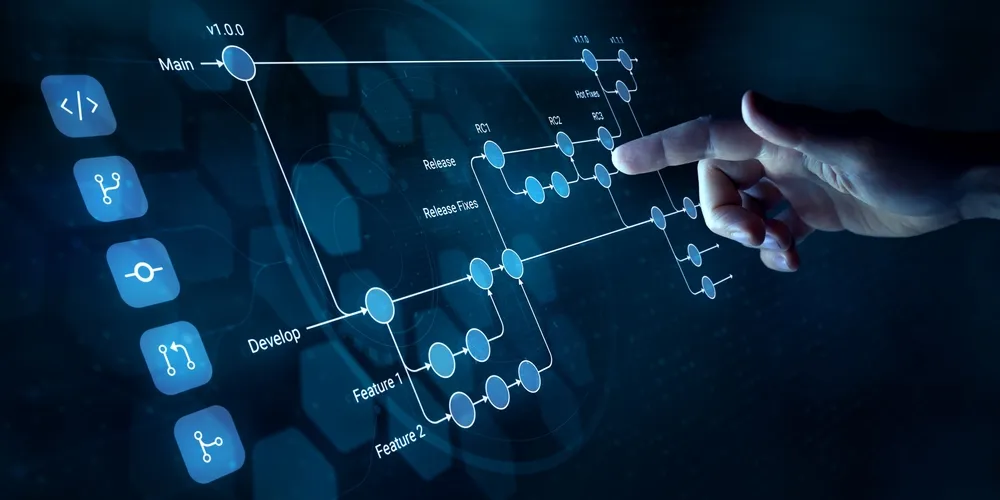 Optimización de la gestión de activos a través de flujos de trabajo automatizados