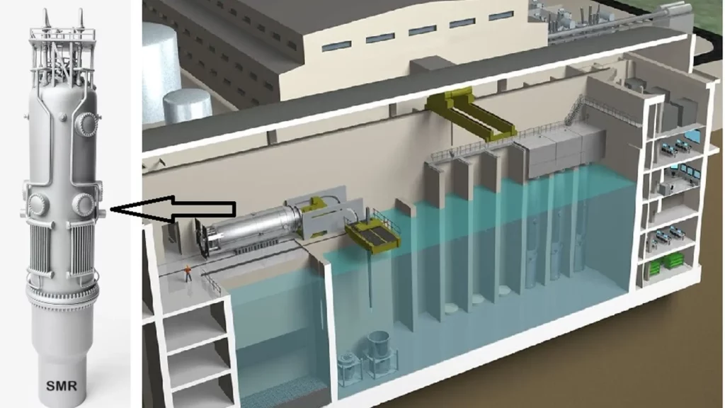 Nuclear power: Small Modular Nuclear Reactor (SMR)