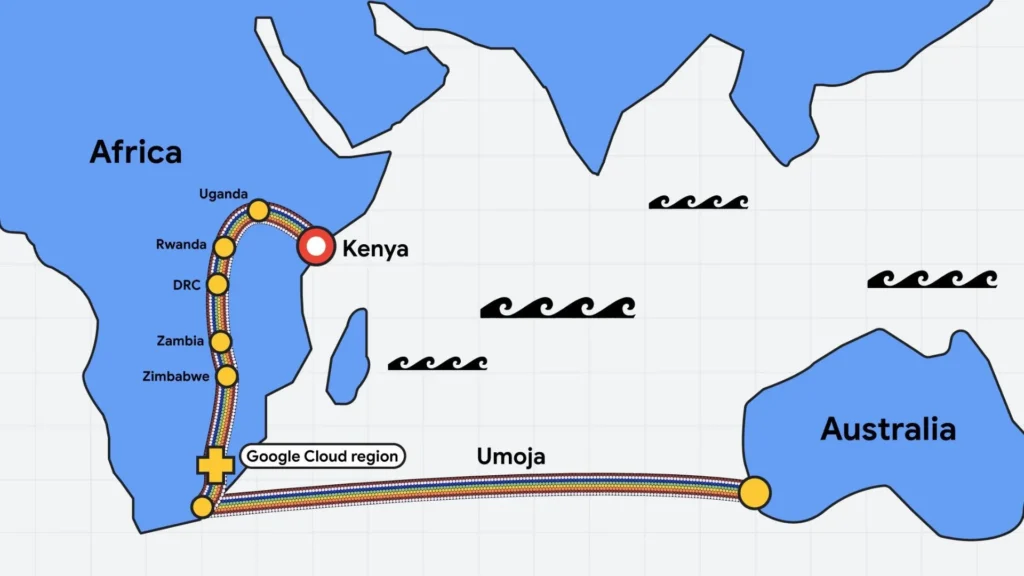 El cable marino en Africa hasta Australia proporcionado por Google