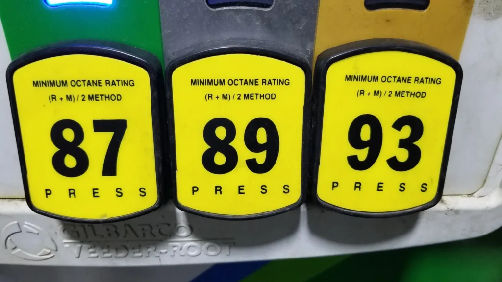 Types of gasoline based on octane rating.