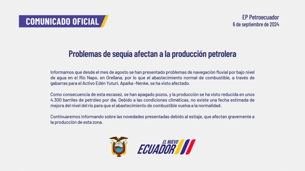 Ecuador aplica reducción de producción petrolera