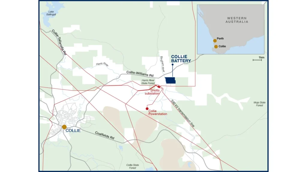 Ubicación de la batería Collie