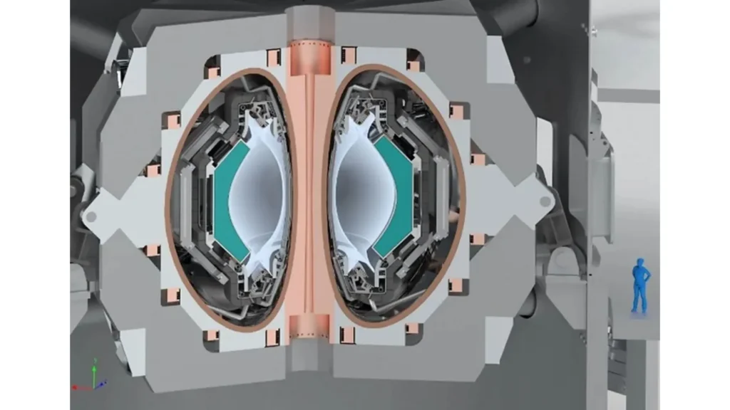Cross section of the FAST device