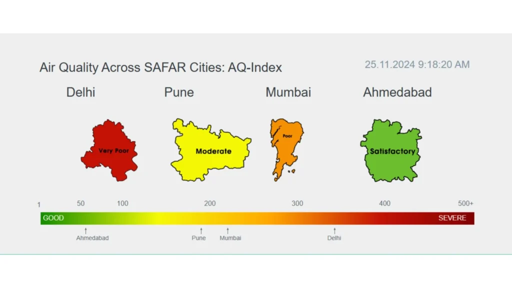 índice de contaminación de la capital de India