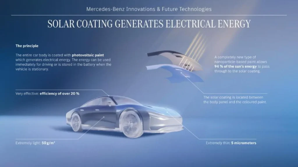 Mercedes-Benz paint details