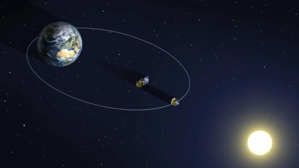Proba-3 and eclipses