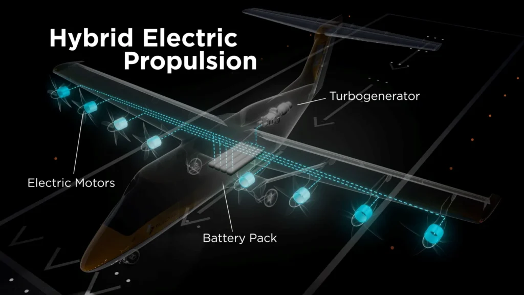 Propulsión del Electra EL9