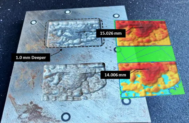 Machined corrosion coupon showing two artificial corrosion patches with a 1.0 mm depth difference, compared to color-coded 3D thickness maps.