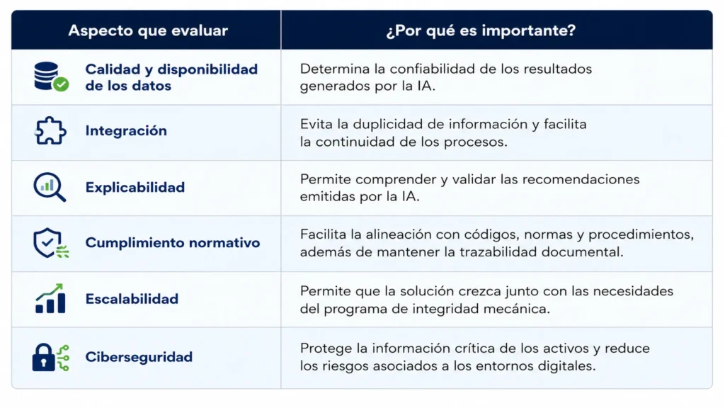 1 IMG 3 ESP Inspeccion asistida por IA para integridad mecanica aplicaciones beneficios y como evaluar la solucion adecuada resultado