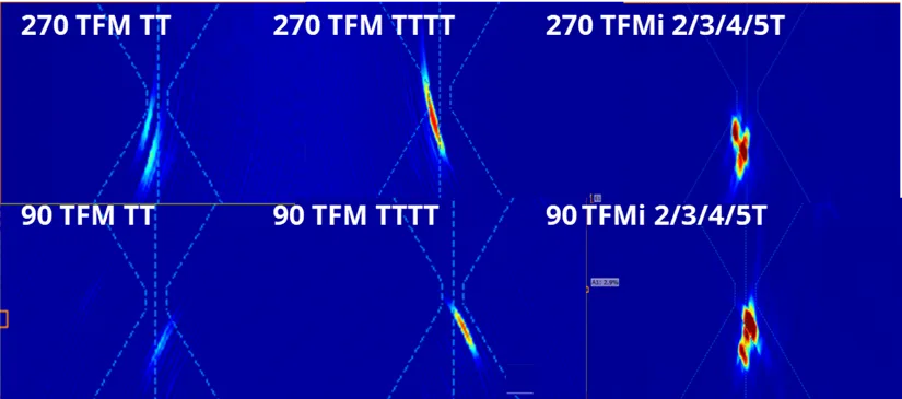 IMG 7 Intermodal Total Focusing Method TFMiTM y estudio de analisis de dimensionamiento ultrasonico multitecnica