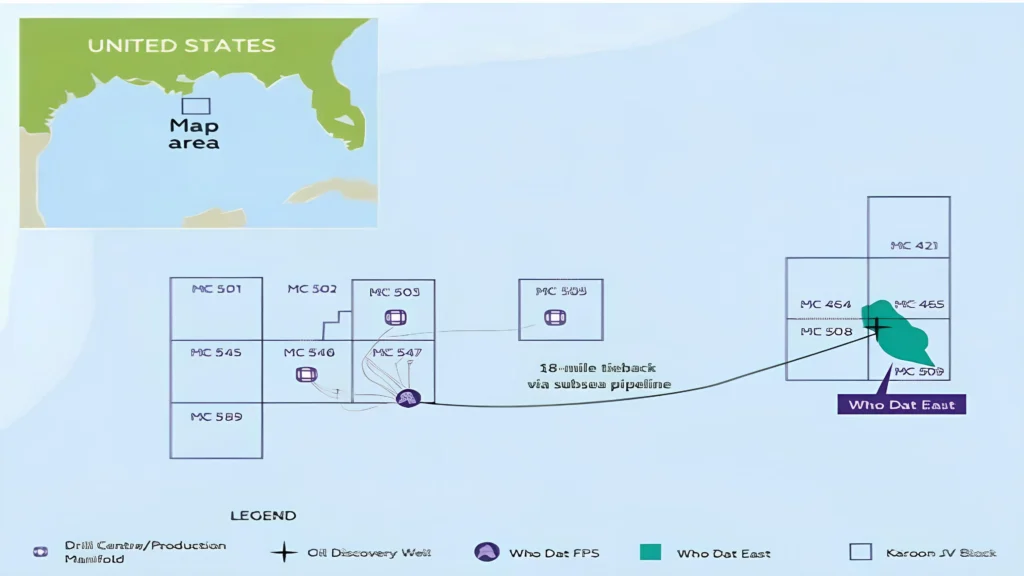 Producción de petróleo en Who Dat East conectada al sistema Who Dat mediante un ducto submarino de 29 kilómetros.
